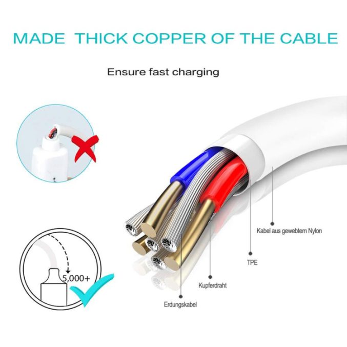 USB-C Apple Watch magnetisk ladekabel (30cm) - Bilde 3