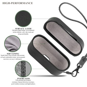 Splittet lær etui for AirPods 3