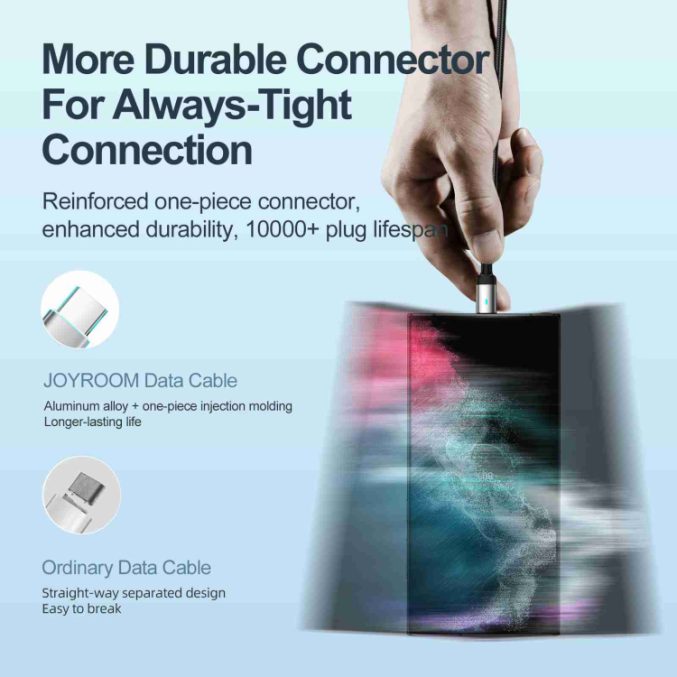 JOYROOM USB-C til USB-C 100W kabel, 2m - Bilde 7