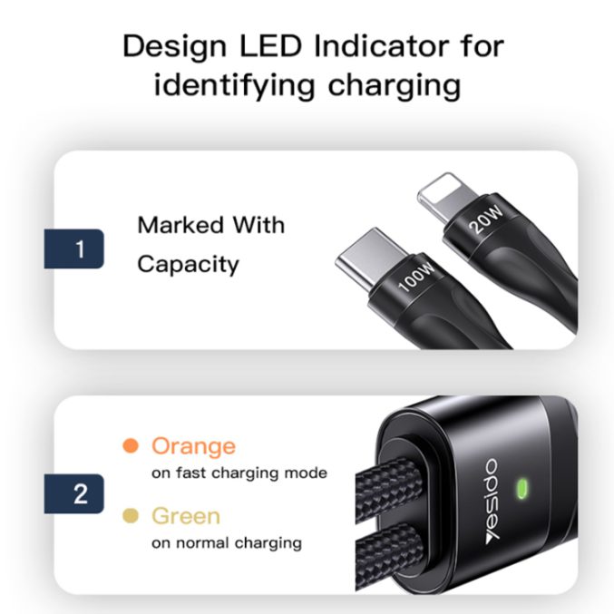 Yesido 2 i 1 USB-C til USB-C + Lightning Kabel (1,2m) - Bilde 8