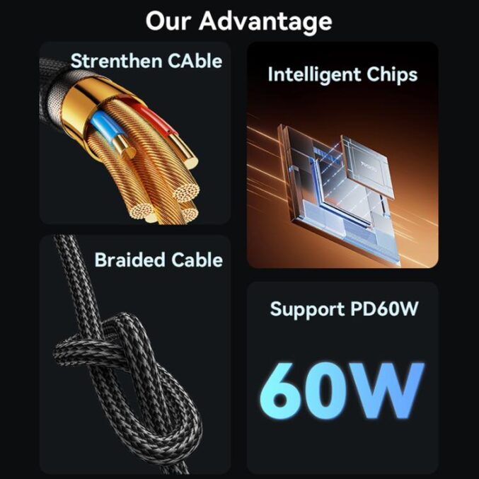 USB-C til USB-C hurtigladekabel 60W (0,3m til 3m) - Bilde 3