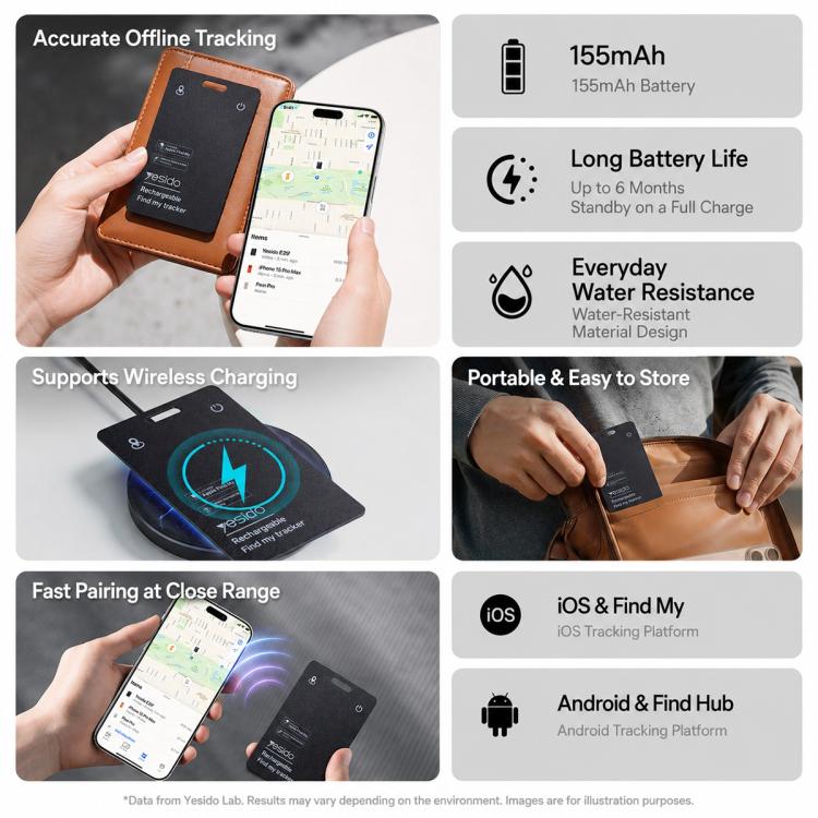 Sporingsbrikke i kortformat med Find My og Find Hub (EC37) – bilde 2