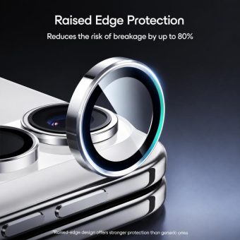 Linsebeskyttelse med metallring til iPhone Duo