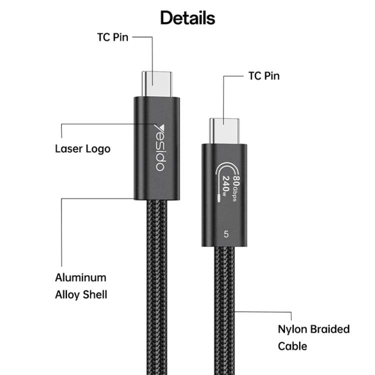 Detaljer: USB-C-plugger med aluminiumskall og flettet kabel